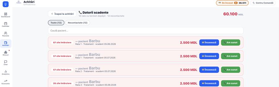 Restanțe
