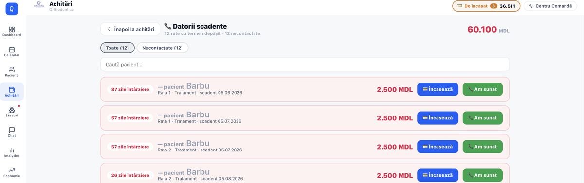Restanțe