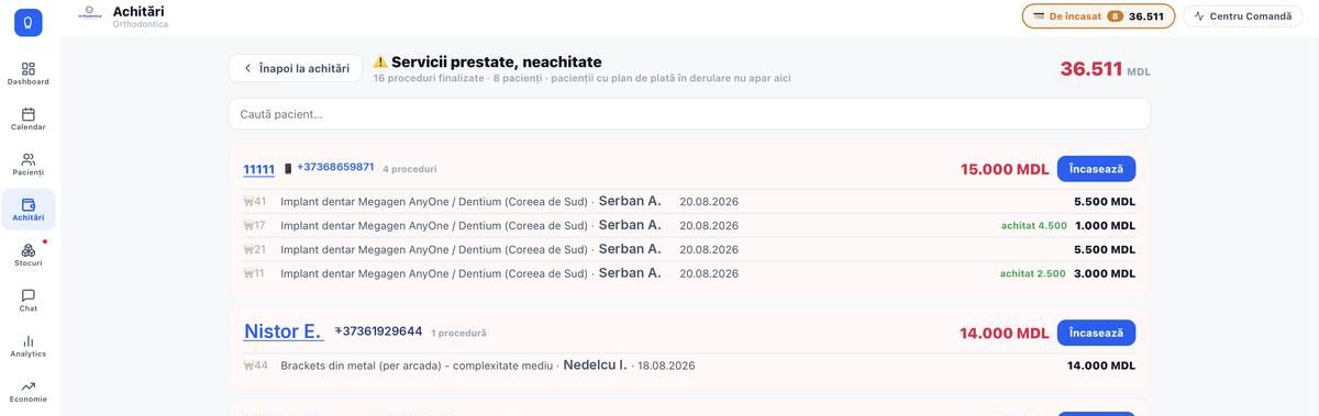 Servicii neachitate